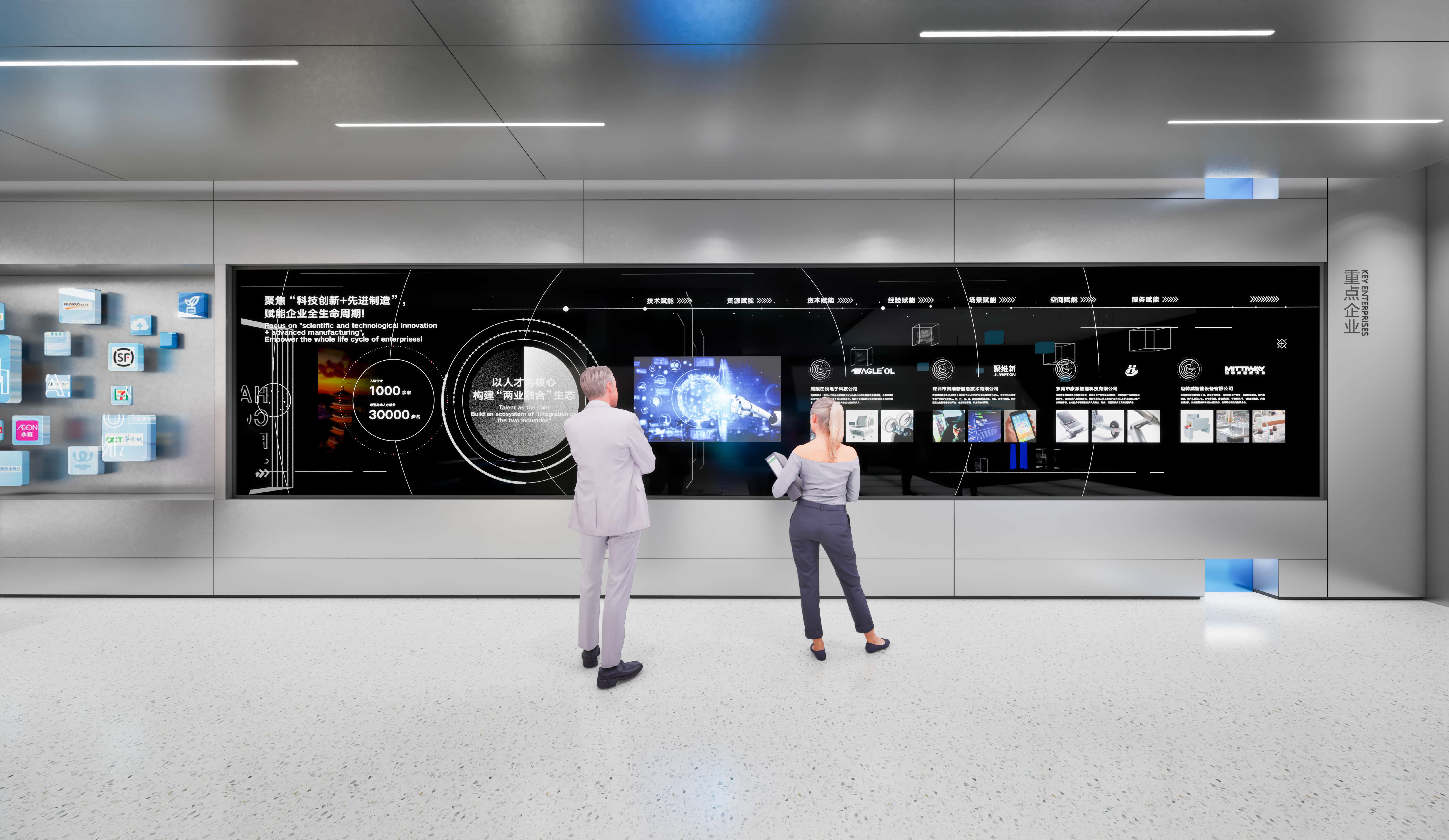 This area adopts a visual format combined with a screen display to showcase the introduction of key enterprises in Fenggang and their related products.